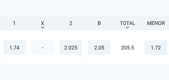 Haz clic en la cuota deseada